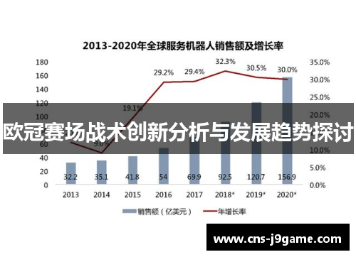 欧冠赛场战术创新分析与发展趋势探讨 欧冠赛场战术创新分析与发展趋势探讨