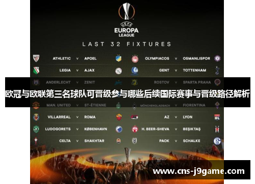 欧冠与欧联第三名球队可晋级参与哪些后续国际赛事与晋级路径解析
