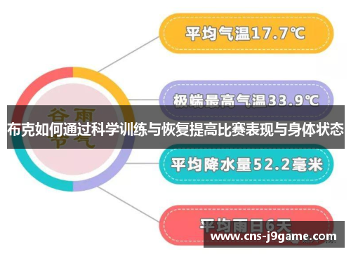 布克如何通过科学训练与恢复提高比赛表现与身体状态 布克如何通过科学训练与恢复提高比赛表现与身体状态