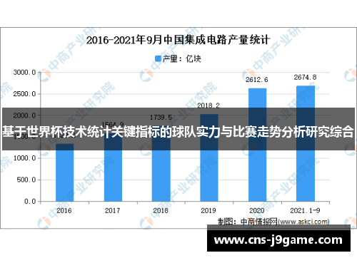 基于世界杯技术统计关键指标的球队实力与比赛走势分析研究综合 基于世界杯技术统计关键指标的球队实力与比赛走势分析研究综合