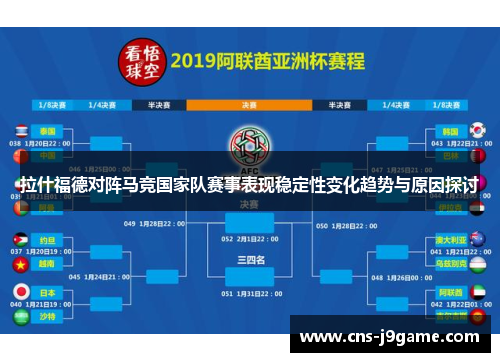 拉什福德对阵马竞国家队赛事表现稳定性变化趋势与原因探讨