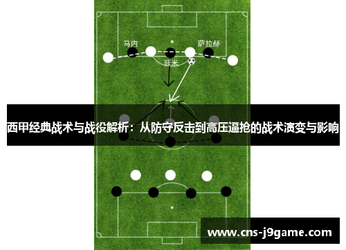 西甲经典战术与战役解析:从防守反击到高压逼抢的战术演变与影响 西甲经典战术与战役解析:从防守反击到高压逼抢的战术演变与影响