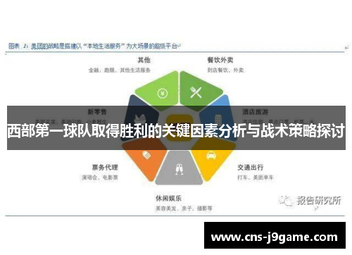 西部第一球队取得胜利的关键因素分析与战术策略探讨 西部第一球队取得胜利的关键因素分析与战术策略探讨