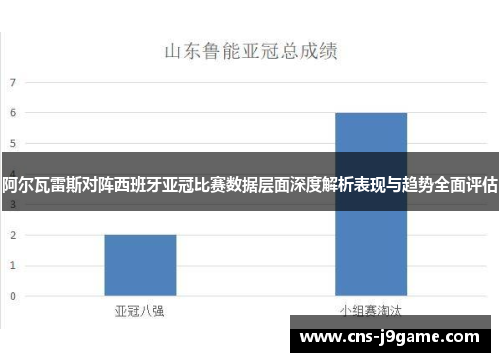 阿尔瓦雷斯对阵西班牙亚冠比赛数据层面深度解析表现与趋势全面评估 阿尔瓦雷斯对阵西班牙亚冠比赛数据层面深度解析表现与趋势全面评估