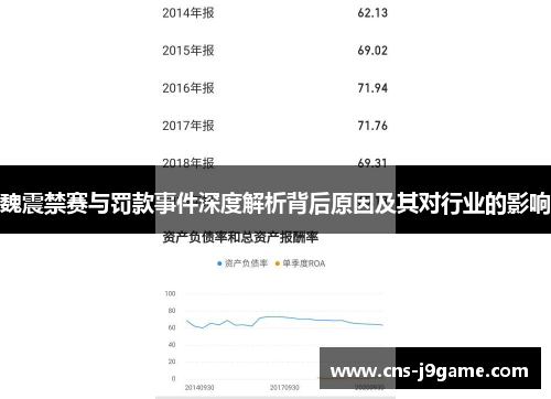 魏震禁赛与罚款事件深度解析背后原因及其对行业的影响 魏震禁赛与罚款事件深度解析背后原因及其对行业的影响