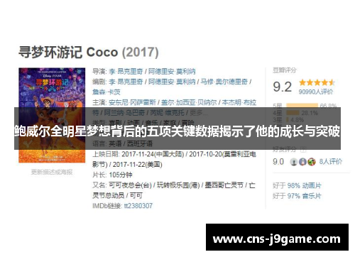 鲍威尔全明星梦想背后的五项关键数据揭示了他的成长与突破 鲍威尔全明星梦想背后的五项关键数据揭示了他的成长与突破